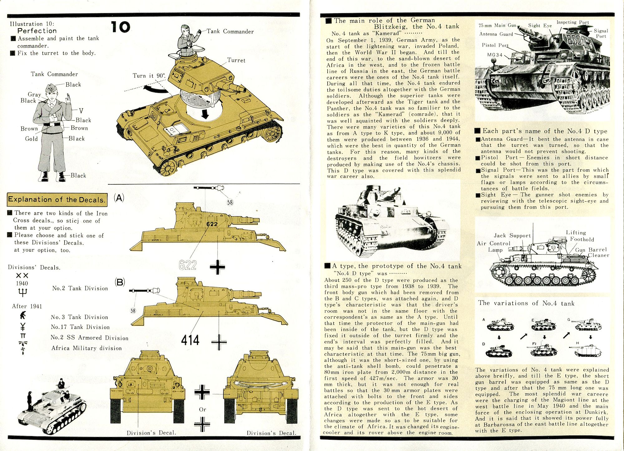 Обзор Panzerkampfwagen IV Ausf. D от комнапии Bandai в масштабе 1/48
